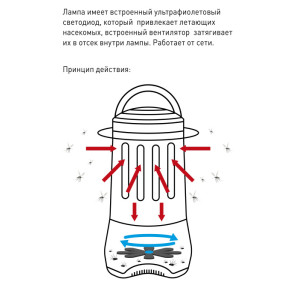 Противомоскитная лампа  ERAMF-02