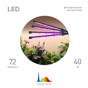 Настольная лампа для растений  FITO-40W-АLED-Ra