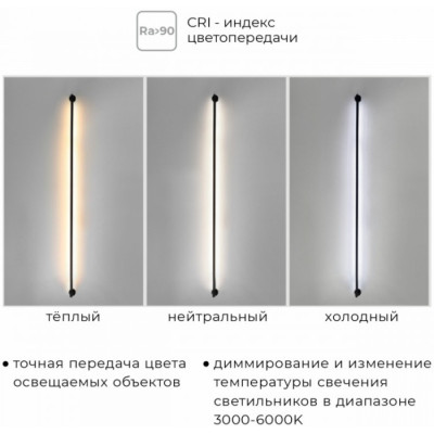 Модульный световой элемент Thin  Smart IL.0060.5000-1000-WH